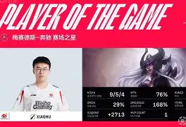 米兰登录入口-XL翻盘CLG,Xiaohu完成帽子戏法的简单介绍