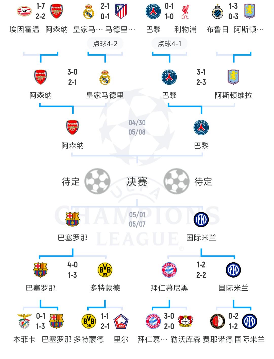 米兰体育-包含欧洲足坛巨星集结，谁将在比赛中闪耀？的词条